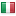 gurney.com server is located in Italy